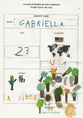 Vos Cartes D Identites Pour Gabriella Cycle 2 Projets Lve Rhone